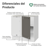 Bajo Mesada esquinero para Linha de 60 cm Profundidade (Sin Mesada) Blanco/Gris Vik Madesa