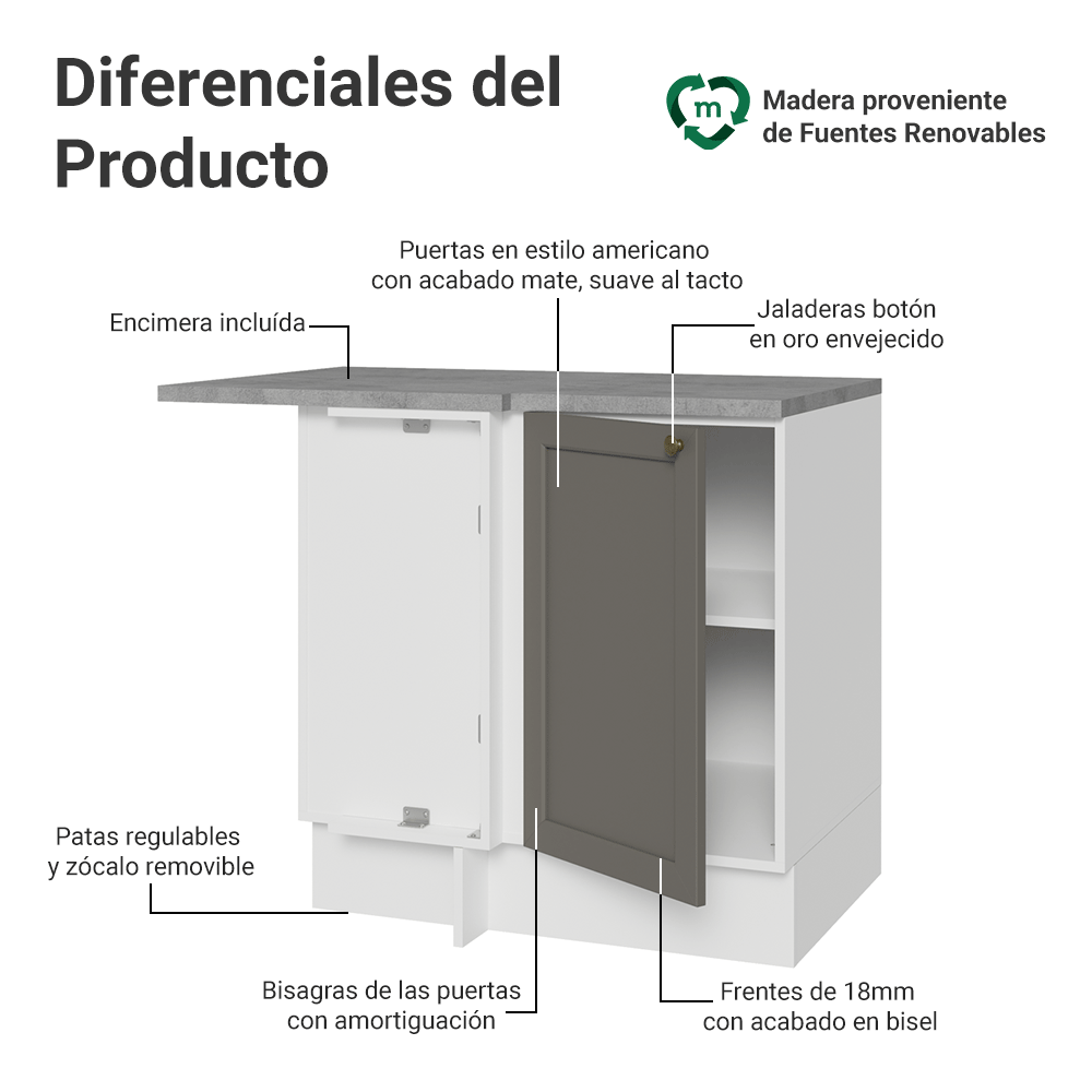 Bajo Mesada esquinero para Linha de 60 cm Profundidade (con Mesada) Blanco/Gris Vik Madesa