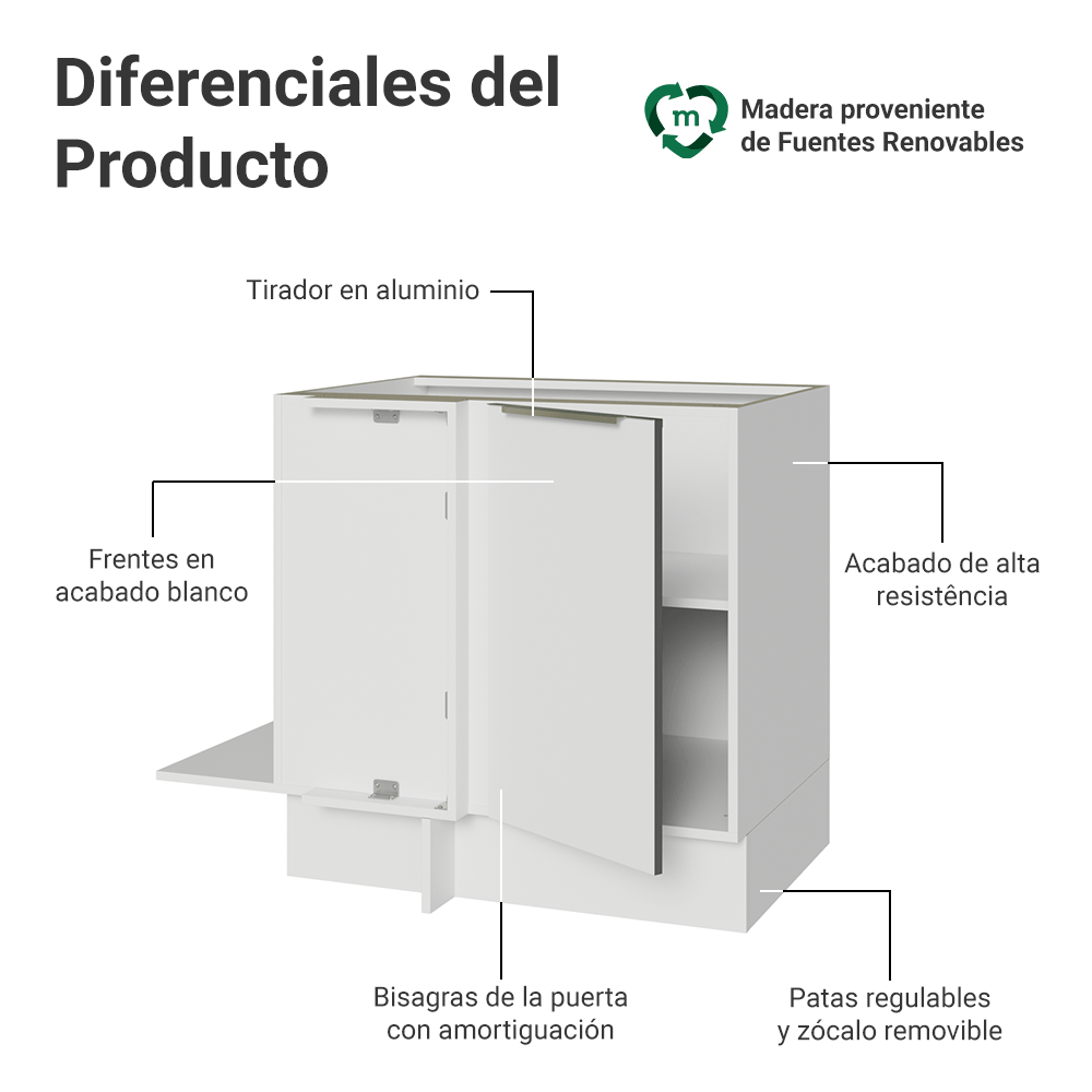 Bajo Mesada Cocina Esquinera para línea de 60 cm de Profundidad 1 Puerta (Sin Mesada) Blanco/Blanco Aterciopelado Lux Madesa