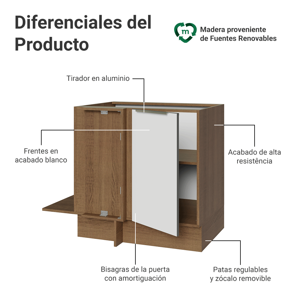 Bajo Mesada Cocina Esquinera para línea de 60 cm de Profundidad 1 Puerta (Sin Mesada) Marrón/Blanco Aterciopelado Lux Madesa