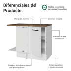 Bajo Mesada Esquinero 102 cm 1 Puerta Blanco/Marrón Agata Madesa