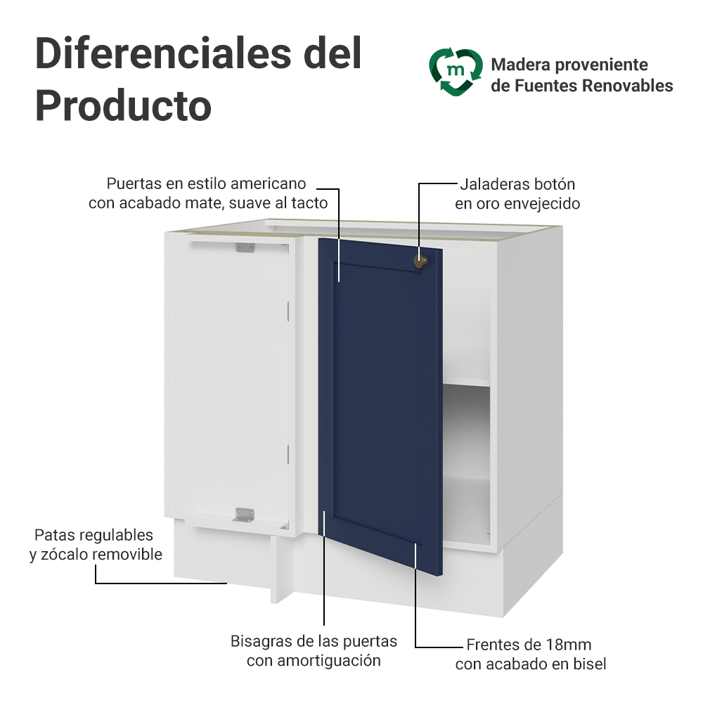 Bajo Mesada esquinero para Linha de 60 cm Profundidade (Sin Mesada) Blanco/Azul Vik Madesa