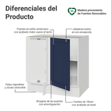 Bajo Mesada esquinero para Linha de 60 cm Profundidade (Sin Mesada) Blanco/Azul Vik Madesa