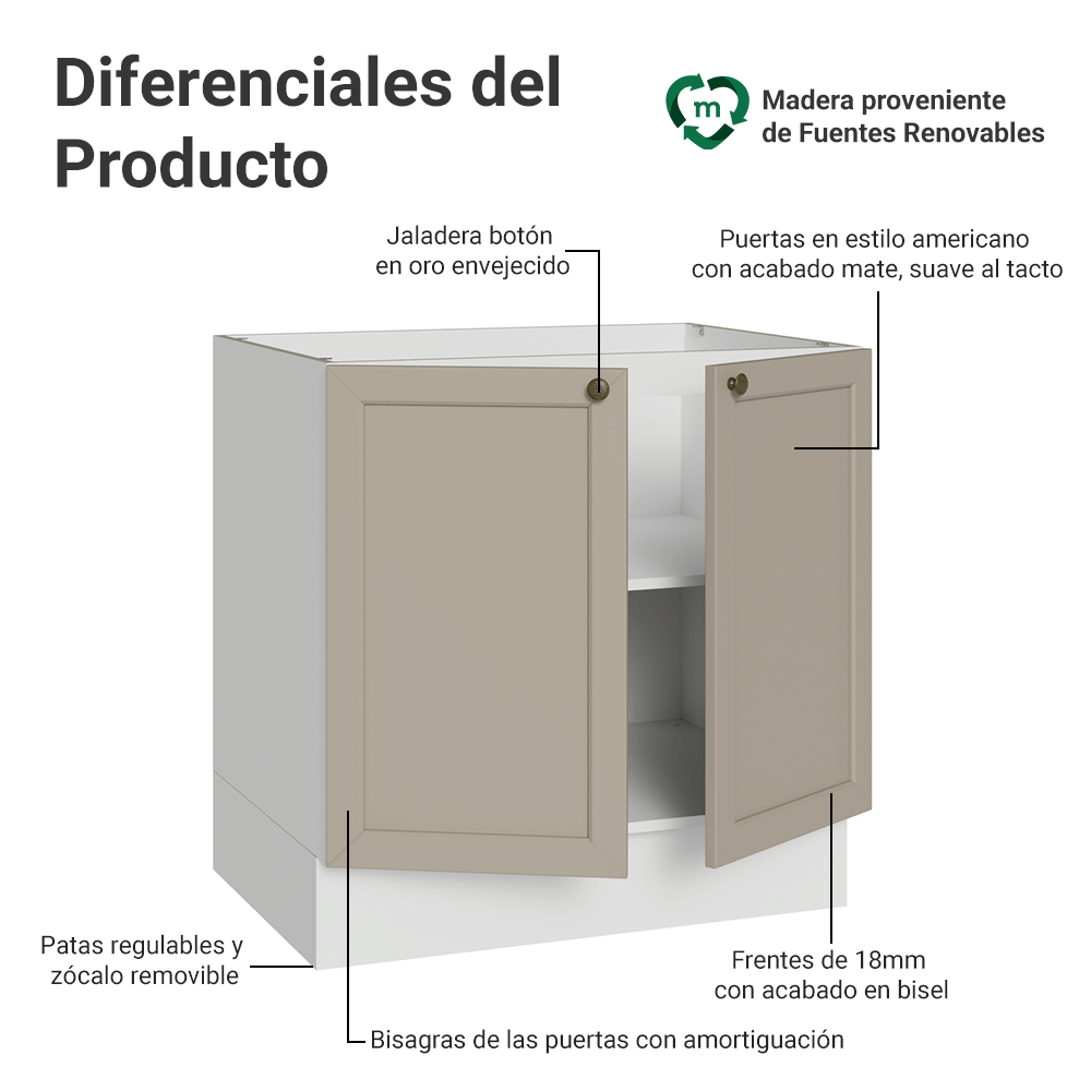 Bajo Mesada 80 x 60 cm 2 Puertas (Sin Mesada) Blanco/Crema Vik Madesa
