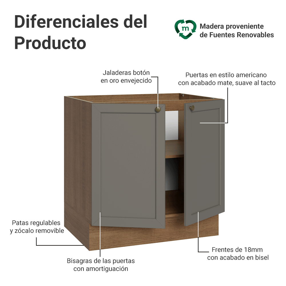 Bajo Mesada de Cocina 80 x 60 cm 2 Puertas (Sin Mesada) Marrón/Gris Vik Madesa