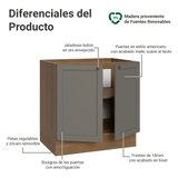 Bajo Mesada de Cocina 80 x 60 cm 2 Puertas (Sin Mesada) Marrón/Gris Vik Madesa