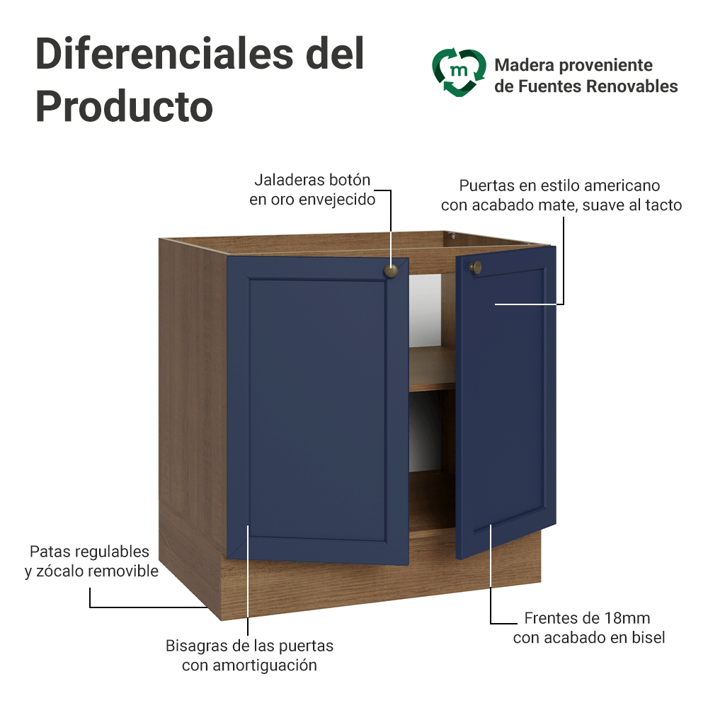 Bajo Mesada de Cocina 80 x 60 cm 2 Puertas (Sin Mesada) Marrón/Azul Vik Madesa