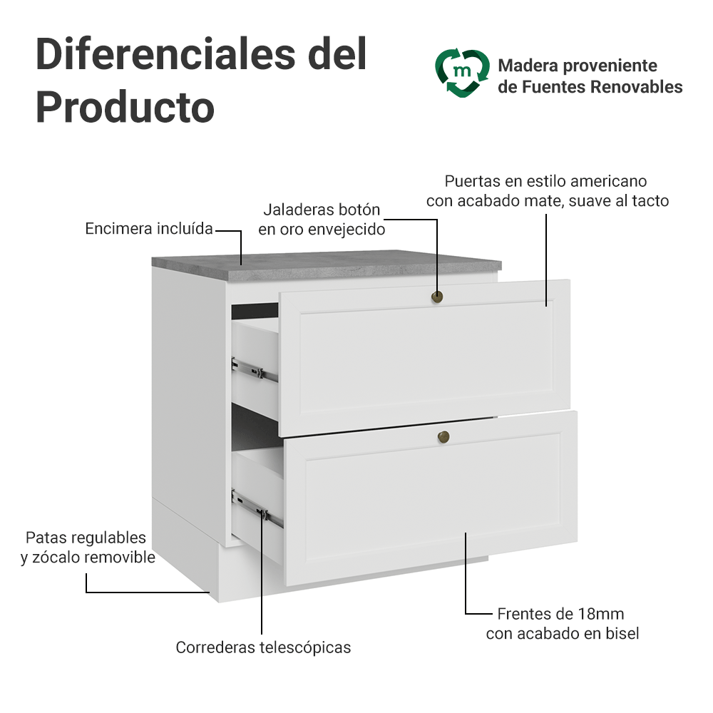 Bajo Mesada de Cocina 80 x 60 cm 2 Cajones (con Mesada) Blanco Vik Madesa