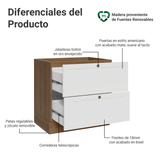 Bajo Mesada de Cocina 80 x 60 cm 2 Cajones (Sin Mesada) Marrón/Blanco Vik Madesa