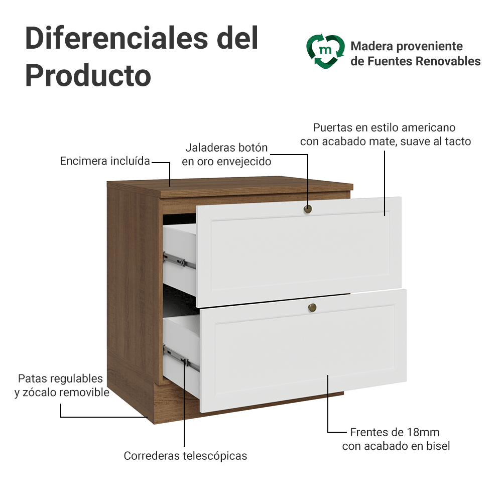 Bajo Mesada de Cocina 80 x 60 cm 2 Cajones (con Mesada) Marrón/Blanco Vik Madesa