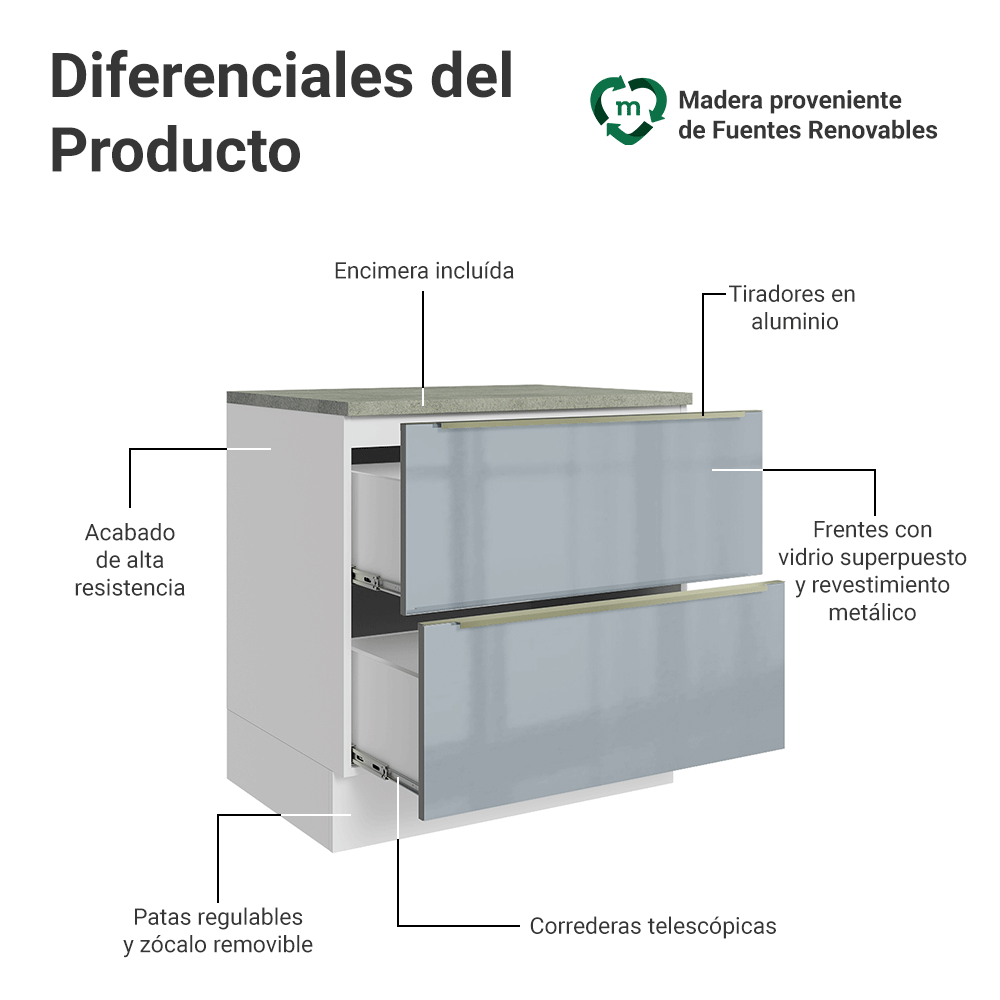 Bajo Mesada Cocina 80 x 60 cm 2 Cajones (Con Mesada) Blanco/Gris Lux Madesa