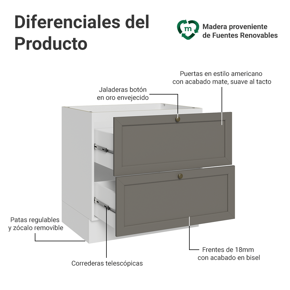 Bajo Mesada de Cocina 80 x 60 cm 2 Cajones (Sin Mesada) Blanco/Gris Vik Madesa
