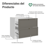 Bajo Mesada de Cocina 80 x 60 cm 2 Cajones (Sin Mesada) Blanco/Gris Vik Madesa