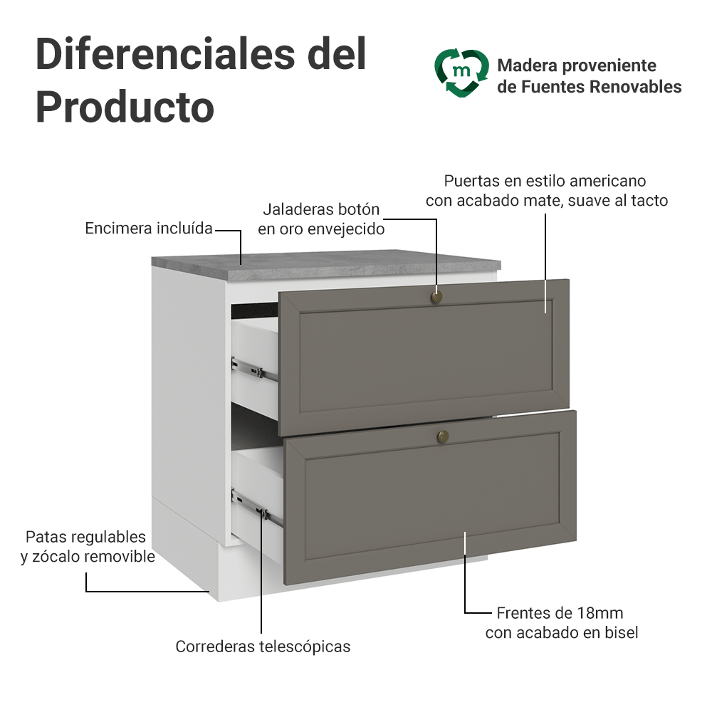 Bajo Mesada de Cocina 80 x 60 cm 2 Cajones (con Mesada) Blanco/Gris Vik Madesa