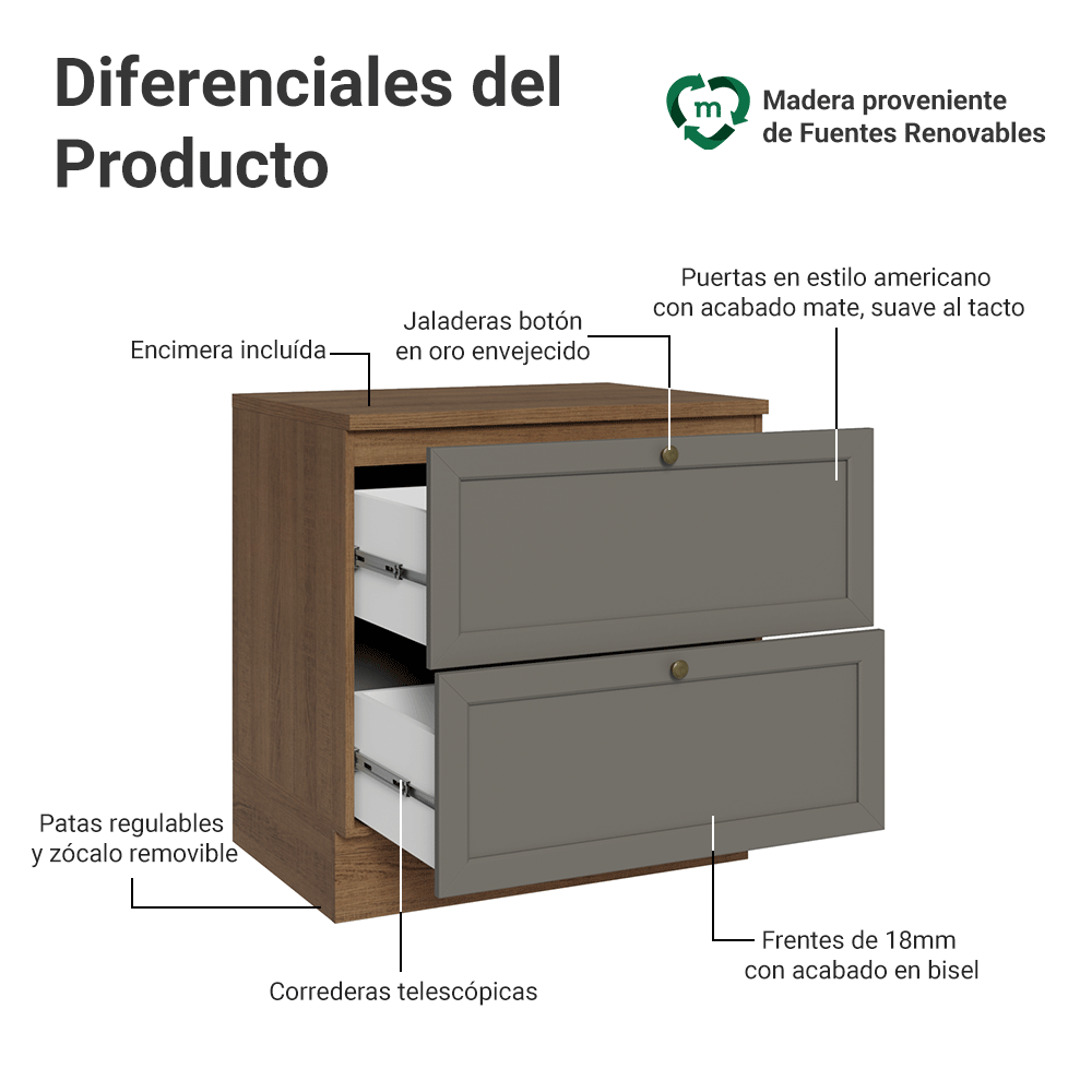 Bajo Mesada de Cocina 80 x 60 cm 2 Cajones (con Mesada) Marrón/Gris Vik Madesa