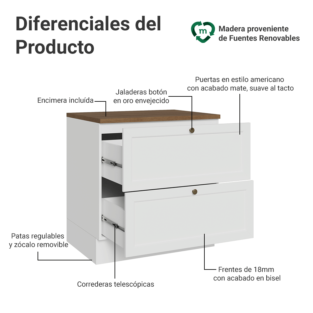 Bajo Mesada de Cocina 80 x 60 cm 2 Cajones (con Mesada) Blanco/Marrón Vik Madesa