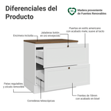 Bajo Mesada de Cocina 80 x 60 cm 2 Cajones (con Mesada) Blanco/Marrón Vik Madesa