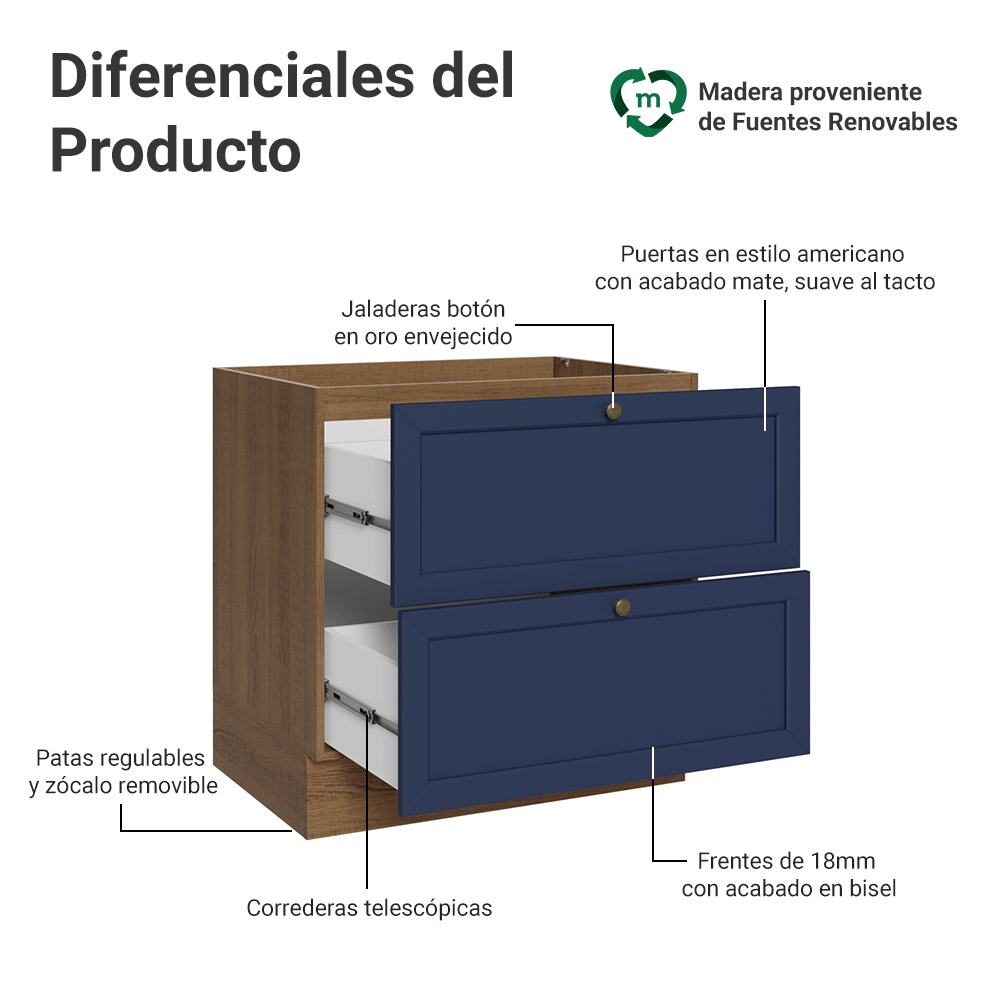 Bajo Mesada de Cocina 80 x 60 cm 2 Cajones (Sin Mesada) Marrón/Azul Vik Madesa