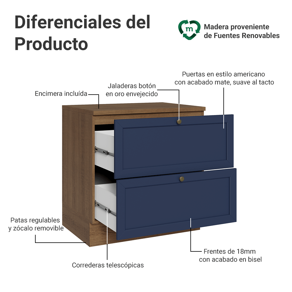 Bajo Mesada de Cocina 80 x 60 cm 2 Cajones (con Mesada) Marrón/Azul Vik Madesa