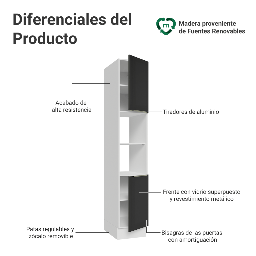 Despensero 40cm 2 Puertas e 2 Nichos Blanco/Negro Lux Madesa