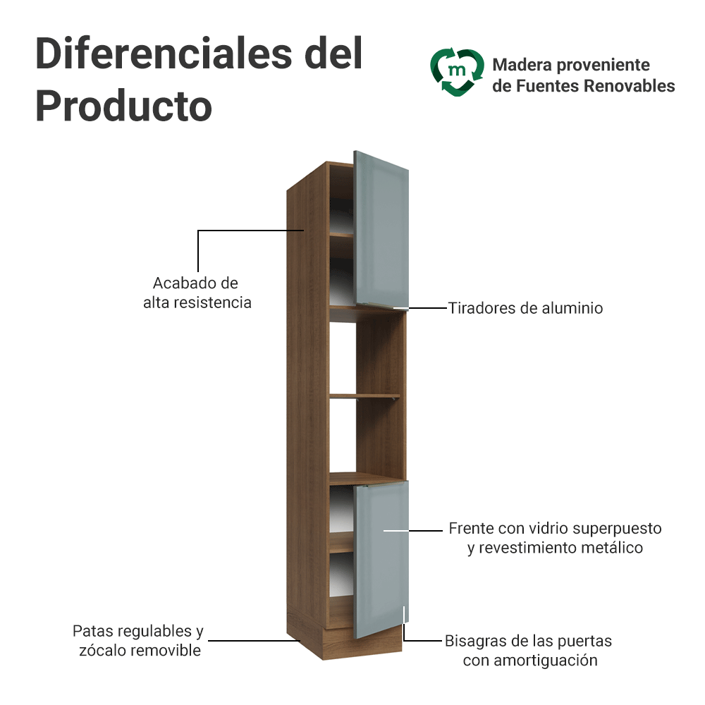 Despensero 40cm 2 Puertas e 2 Nichos Marrón/Gris Lux Madesa