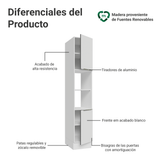 Despensero 40cm 2 Puertas e 2 Nichos Blanco aterciopelado Lux Madesa
