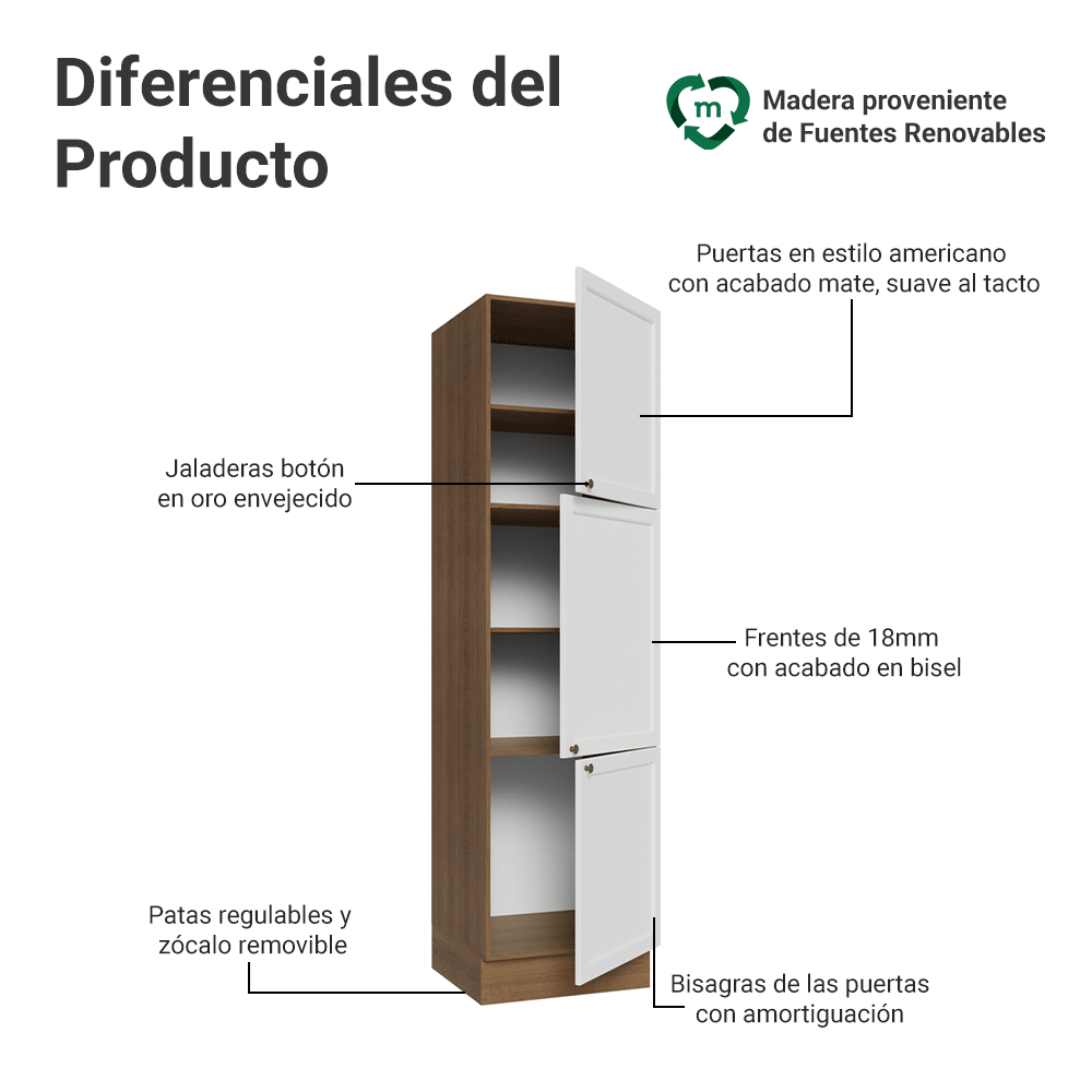 Despensero 60 x 60 cm 3 Puertas Marrón/Blanco Vik Madesa