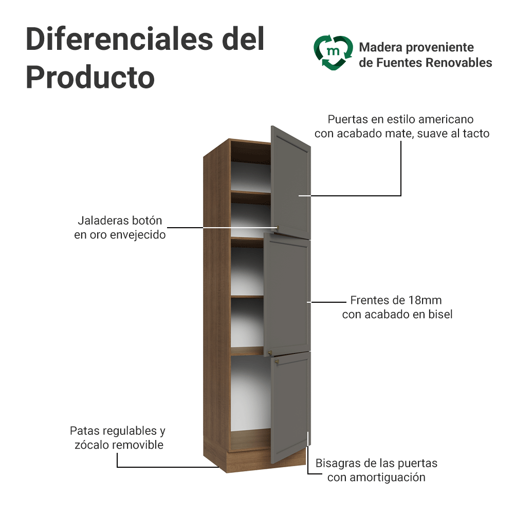 Despensero 60 x 60 cm 3 Puertas Marrón/Gris Vik Madesa