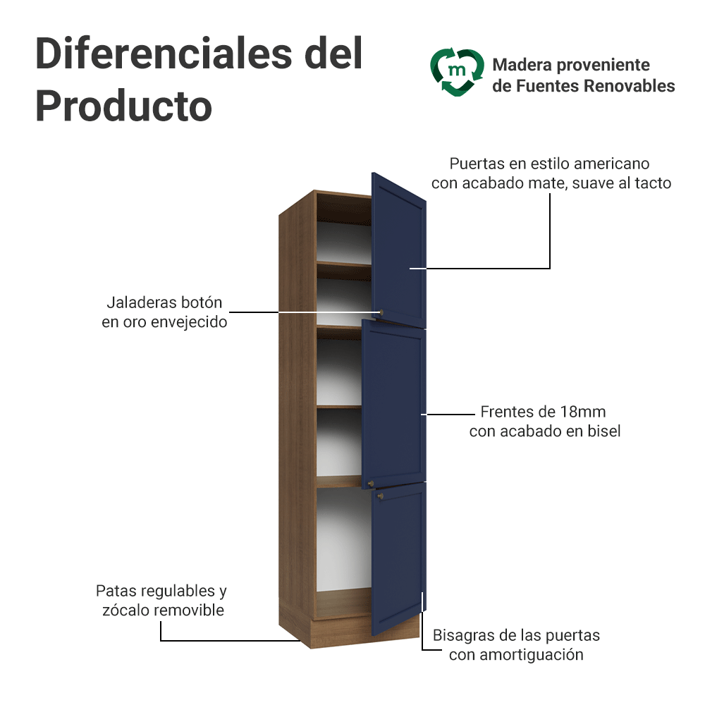 Despensero 60 x 60 cm 3 Puertas Marrón/Azul Vik Madesa