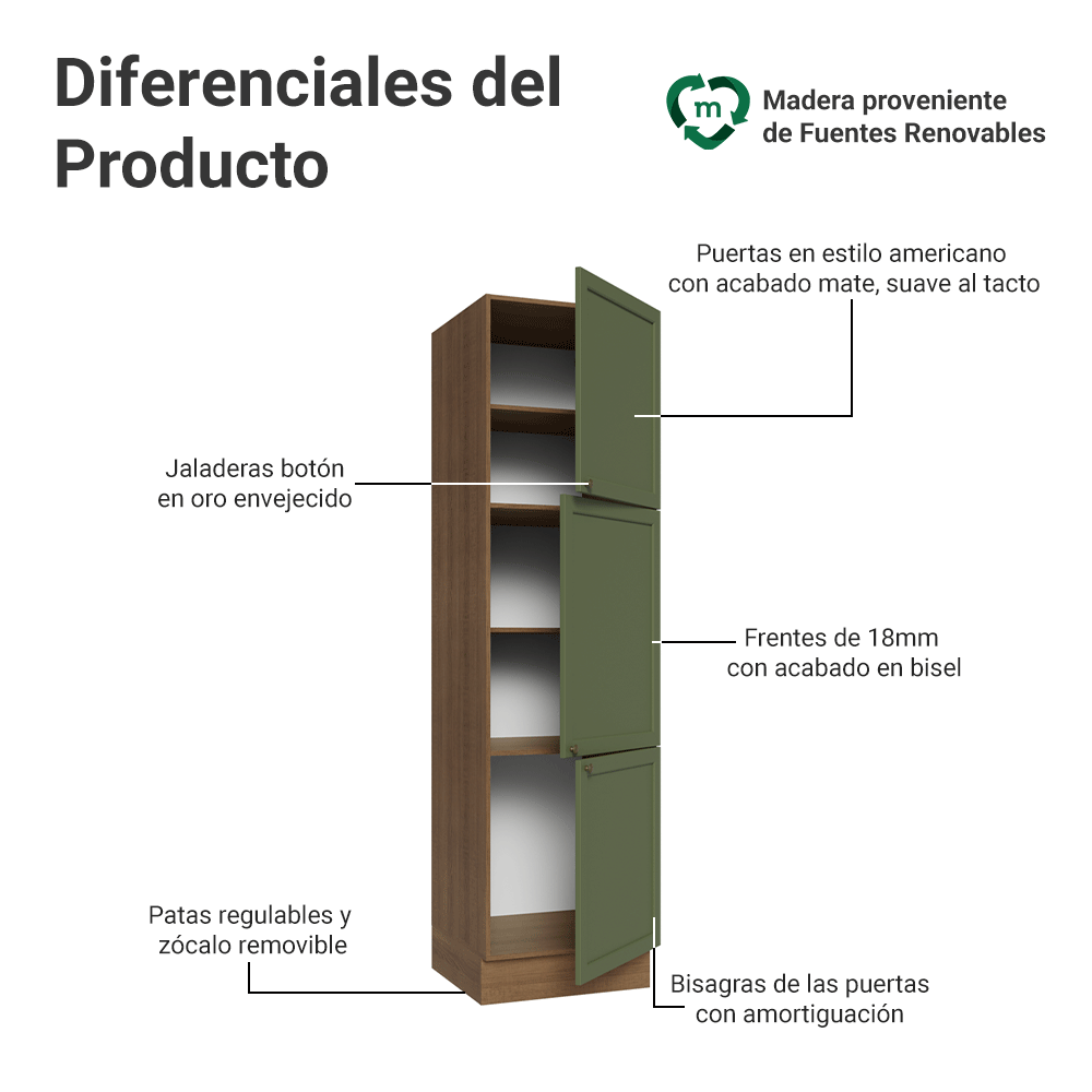 Despensero 60 x 60 cm 3 Puertas Marrón/Verde Vik Madesa