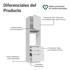 Mueble de cocina para Horno o Microondas 60 x 60 cm 1 Puerta y 3 Cajones Blanco Vik Madesa