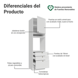 Mueble de cocina para Horno/ microondas 60 x 60 cm 1 Puerta 3 Cajones Blanco Vik Madesa