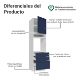 Mueble de cocina para Horno/ microondas 60 x 60 cm 1 Puerta 3 Cajones Blanco/Azul Vik Madesa
