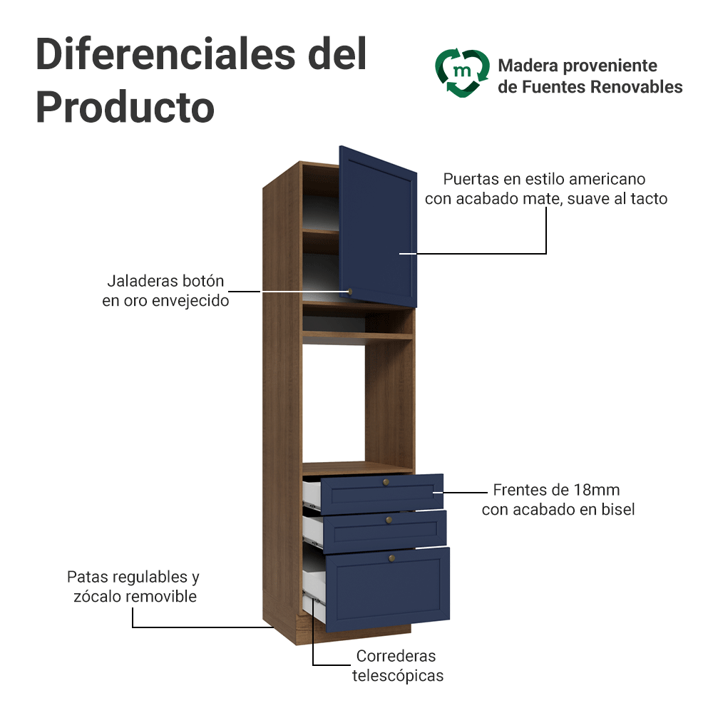 Mueble de cocina para Horno/ microondas 60 x 60 cm 1 Puerta 3 Cajones Marrón/Azul Vik Madesa