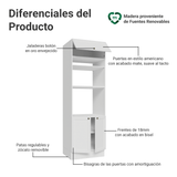 Mueble de cocina para Horno/ microondas 70 x 60 cm 3 Puertas Blanco Vik Madesa