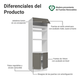 Mueble de cocina para Horno/ microondas 70 x 60 cm 3 Puertas Blanco/Gris Vik Madesa