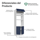 Mueble de cocina para Horno/ microondas 70 x 60 cm 3 Puertas Blanco/Azul Vik Madesa