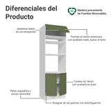 Mueble de cocina para Horno/ microondas 70 x 60 cm 3 Puertas Blanco/Verde Vik Madesa