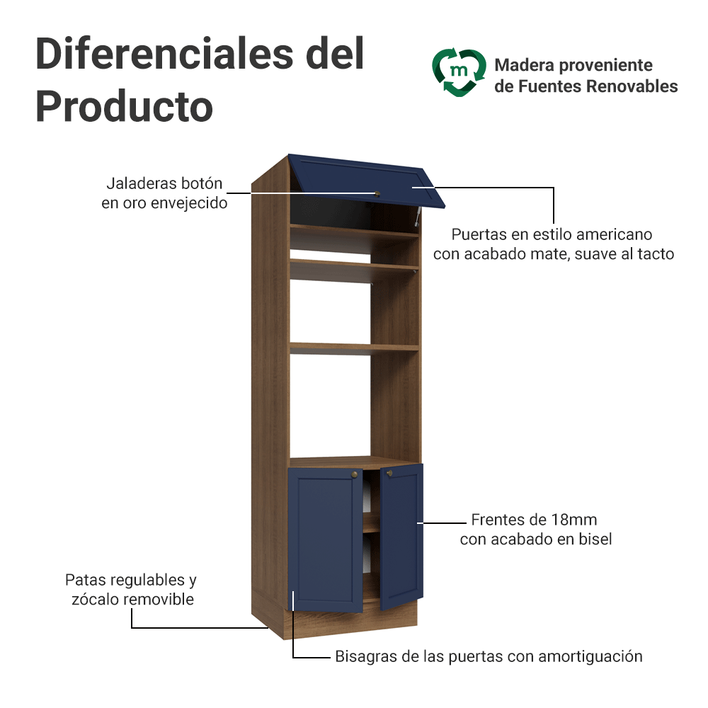 Mueble de cocina para Horno/ microondas 70 x 60 cm 3 Puertas Marrón/Azul Vik Madesa