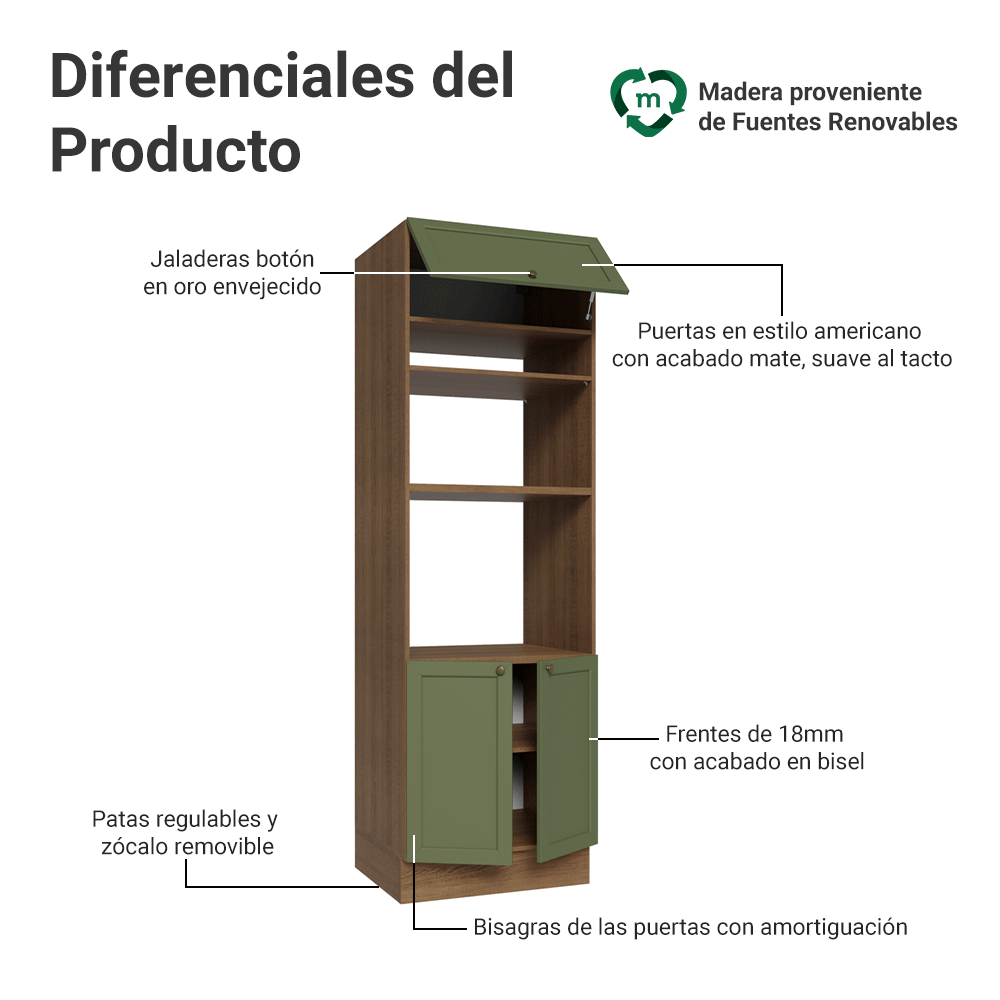 Mueble de cocina para Horno/Microondas 70 x 60 cm 3 Puertas Marrón/Verde Vik Madesa
