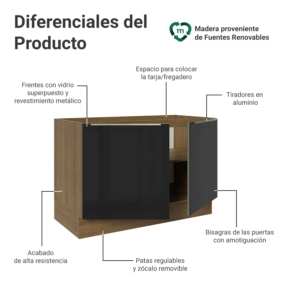Bajo Mesada para Bacha 120 cm 2 Puetas (Sin Mesada) Marrón/Negro Lux Madesa
