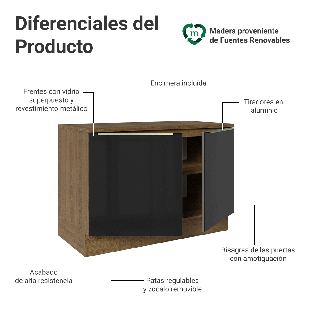Bajo Mesada de Cocina 120 cm 2 Puetas (Con Mesada) Marrón/Negro Lux Madesa