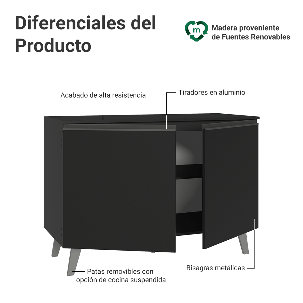Bajo Mesada de Cocina 120 cm 2 Puertas con Patas Negro Nice Madesa