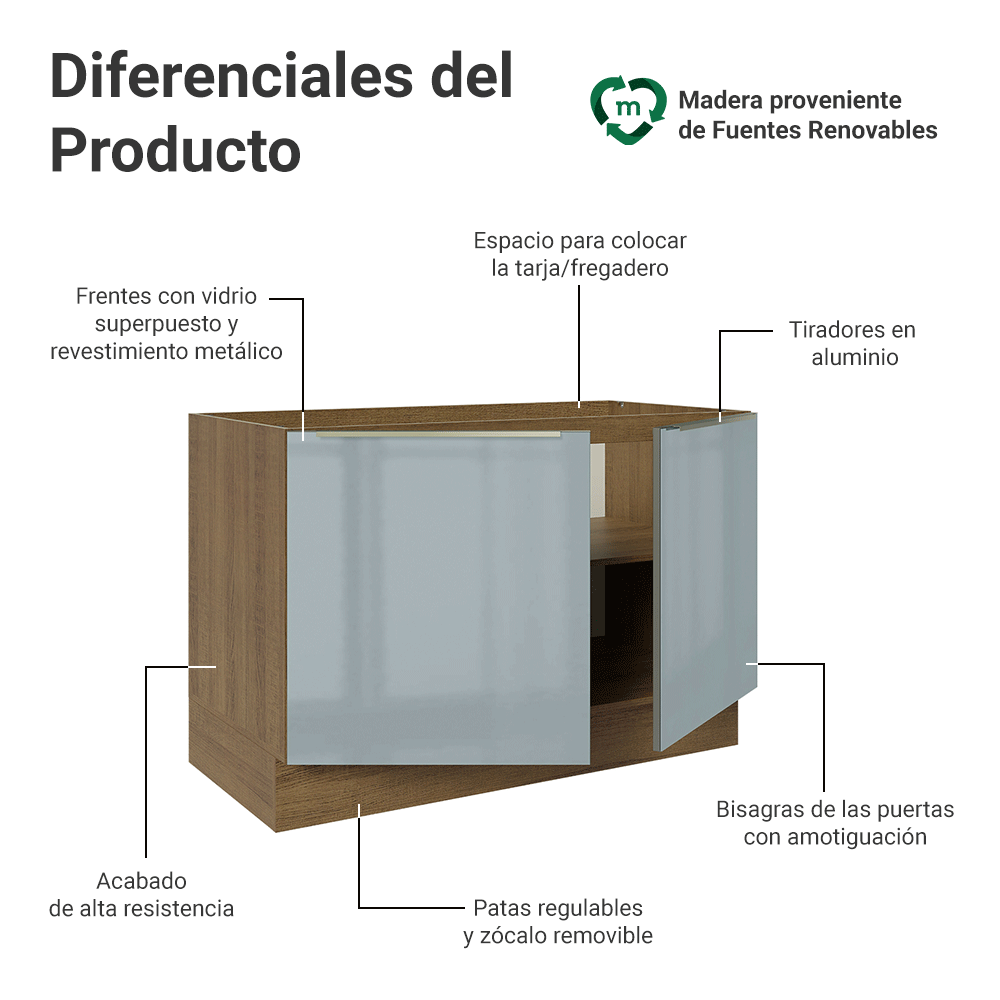Bajo Mesada para Bacha 120 cm 2 Puetas (Sin Mesada y Bacha) Marrón/Gris Lux Madesa