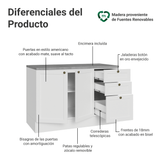 Bajo Mesada de Cocina 120 cm 2 Puertas 3 Cajones Blanco Vik Madesa