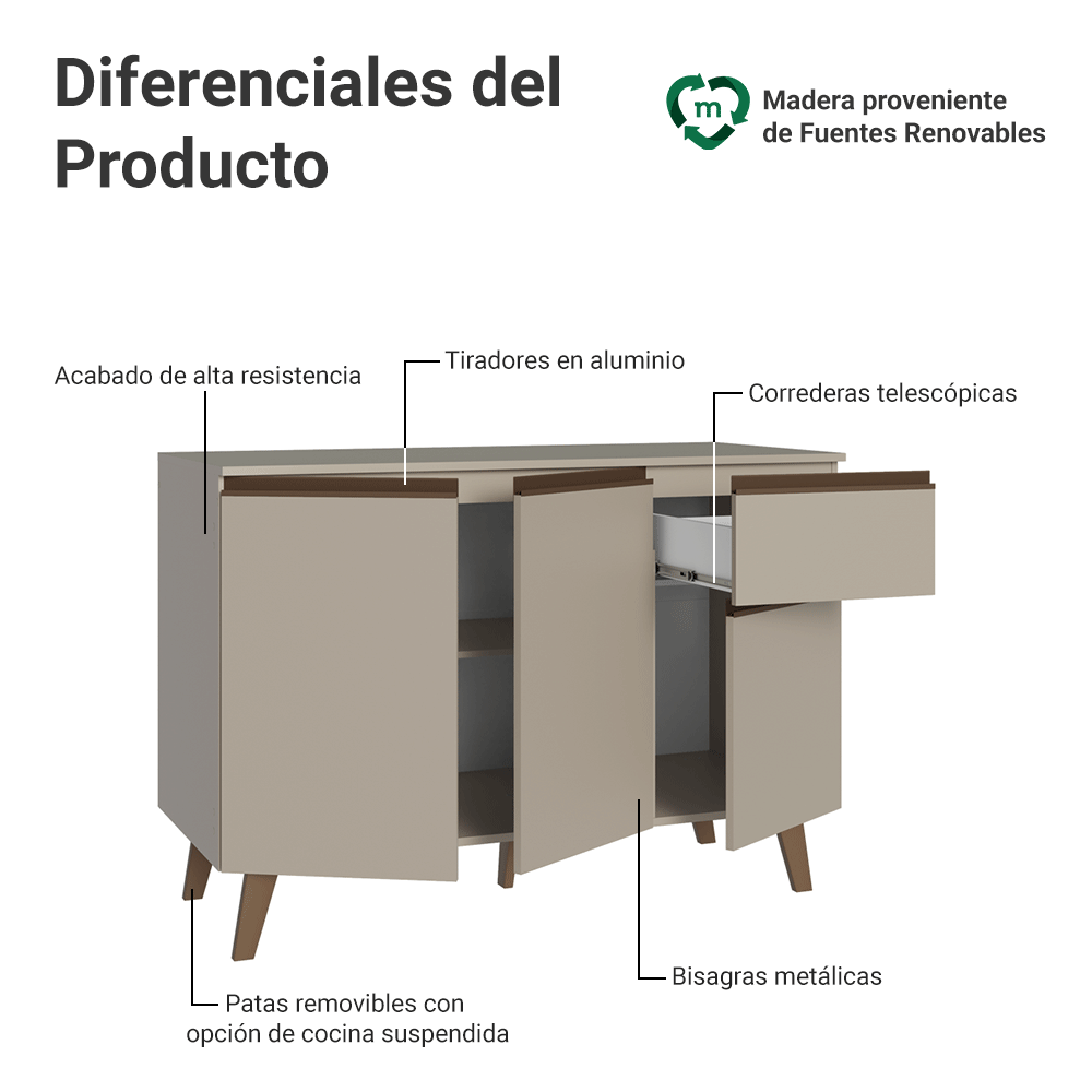 Bajo Mesada 120 cm 3 Puertas 1 Cajón con Patas Crema Nice Madesa