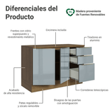 Bajo Mesada de Cocina 120 cm 2 Puetas 3 Cajones (Con Mesada) Marrón/Gris Lux Madesa