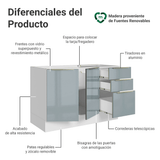 Bajo Mesada para Bacha 120 cm 2 Puetas 3 Cajones (Sin Mesada y Bacha) Blanco/Gris Lux Madesa