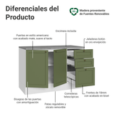 Bajo Mesada de Cocina 120 cm 2 Puertas 3 Cajones Blanco/Verde Vik Madesa