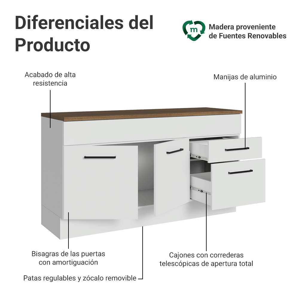 Bajo Mesada 150 cm 2 Puertas 2 Cajones Blanco/Marrón Agata Madesa